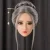 Piel clara Head